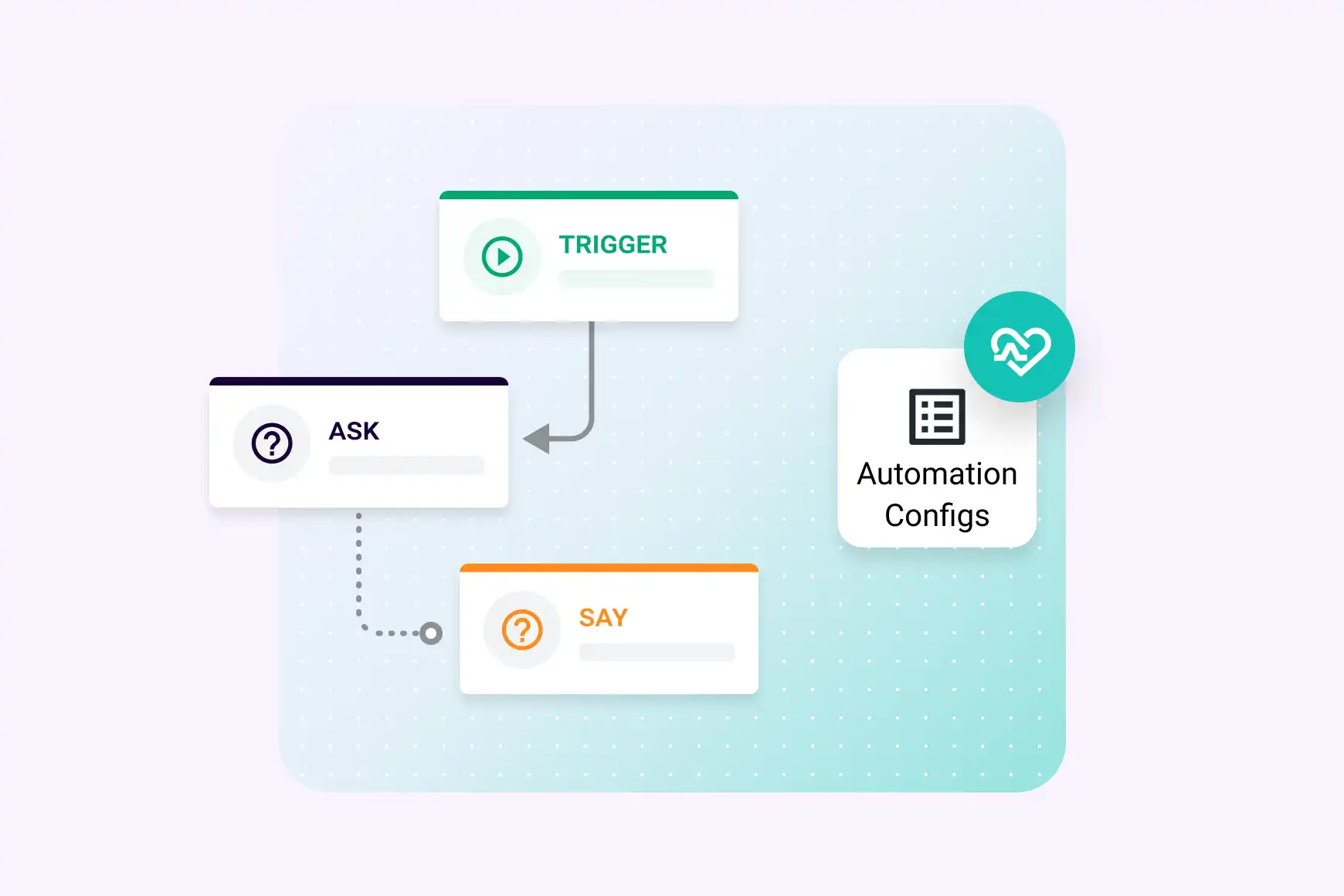 KI für das Kundenerlebnis im Gesundheitswesen: Strategien und Playbooks für eine echte Transformation