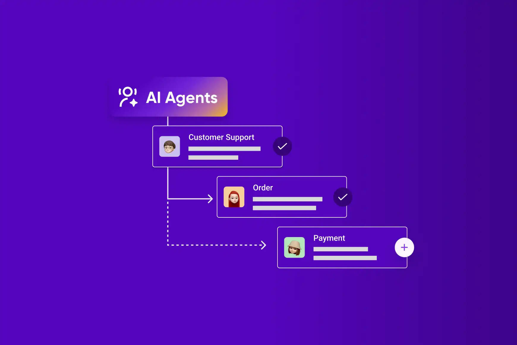 Webinaire Talkdesk : Lancement de janvier 2026