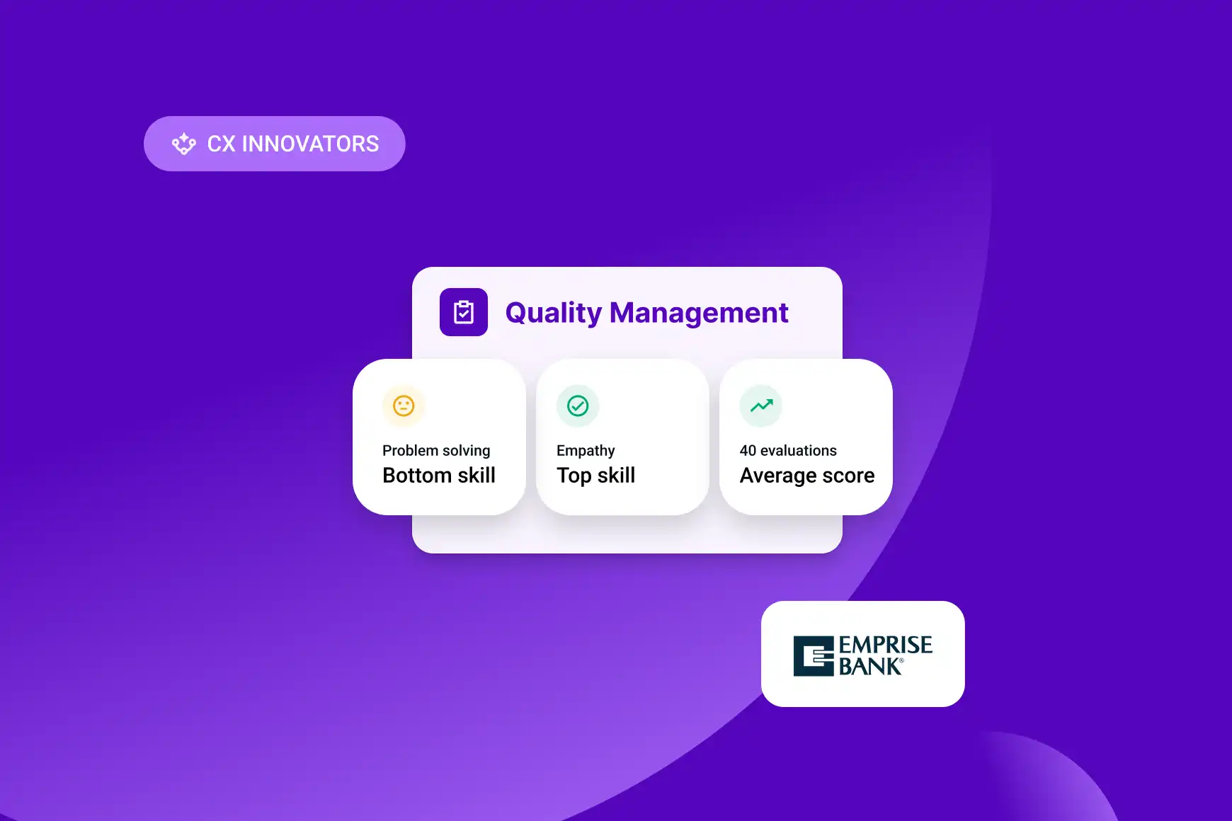 Come Emprise Bank ha trasformato la CX e portato la CSAT al 95% con l’IA