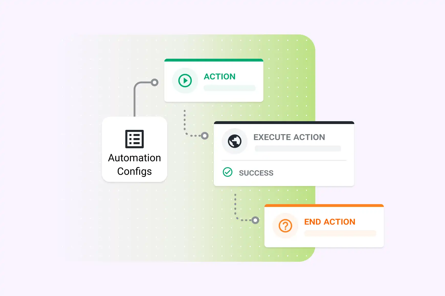 Reinventando a CX para serviços de concierge, turismo e hotelaria