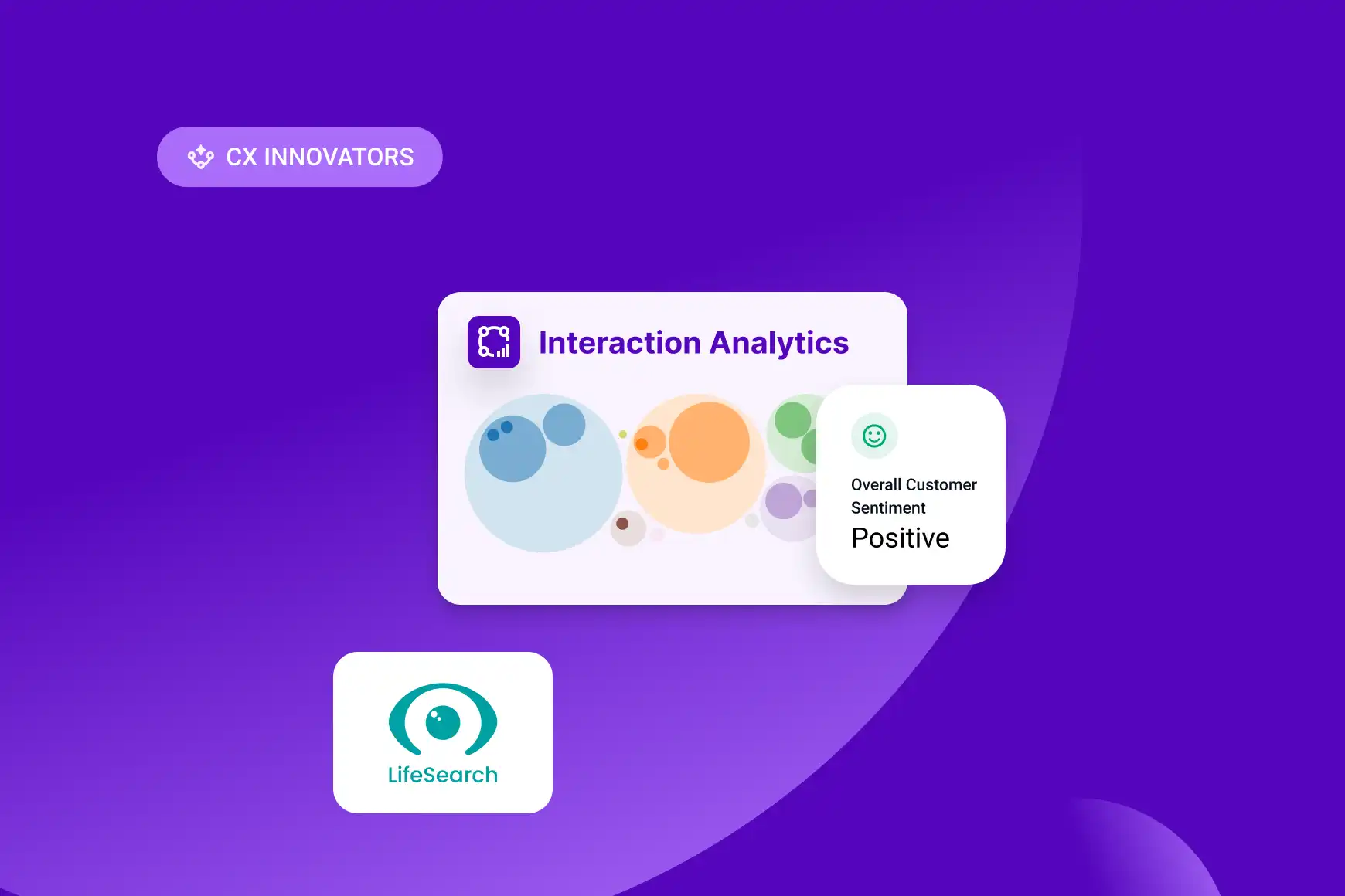 Webinar de março sobre as melhores práticas dos CX Innovators